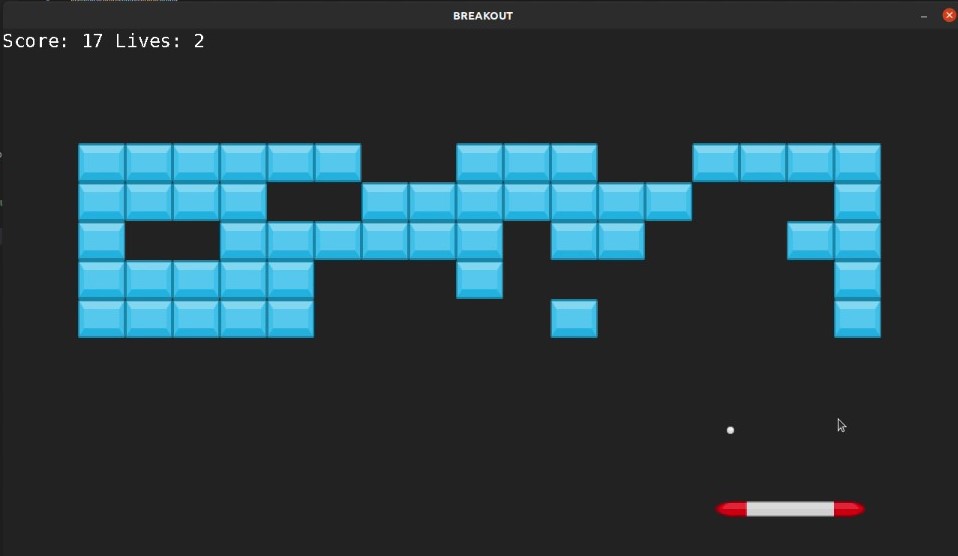 Breakout Level 3